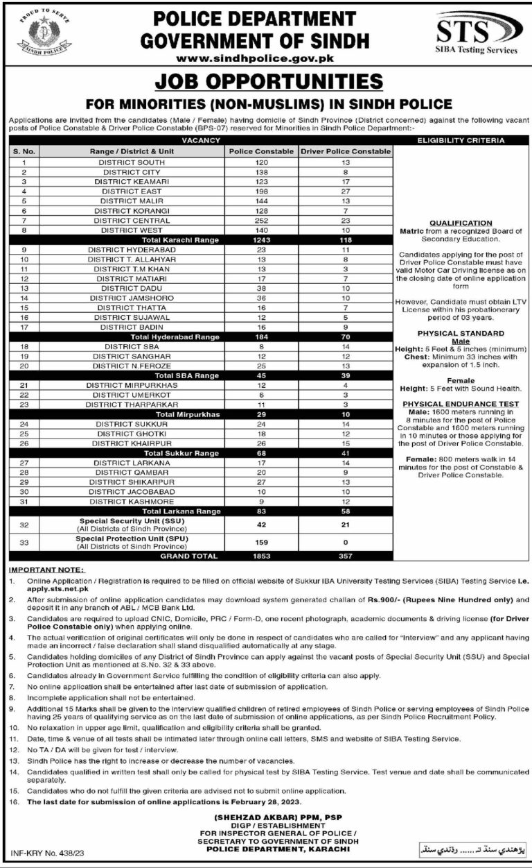 Sindh Police Constable Jobs 2024, Online Apply, Application Form