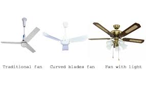 Best Roof Fans In Pakistan 2023 Energy Saver Ceiling Low Watt Royal, PAK, Younas, GFC Light Consumption