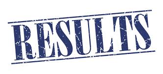 Federal Board 8th Class Result 2023 Islamabad Online By Name, Roll No