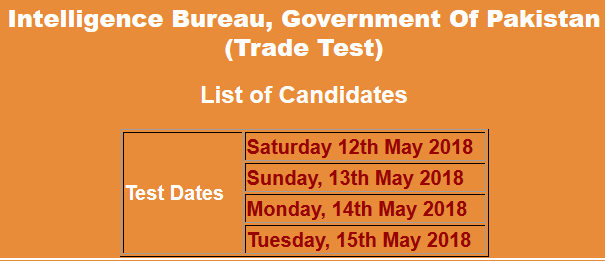 Intelligence Bureau IB Pakistan Jobs NTS Test Result 2024