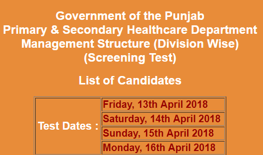DHQ, THQ Hospitals in Punjab Jobs NTS Test Result 2024 13th, 14th, 15th, 16th April