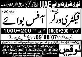 Dubai Jobs 2024 For Pakistani Male Salary, Free Visa, Food, Duty Timing
