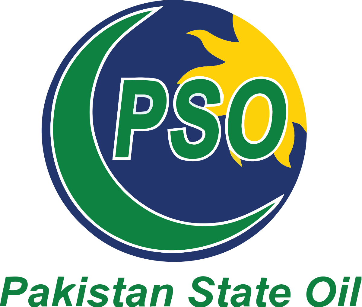 PSO Management Trainee PTS Test Sample Papers Download Pattern Syllabus