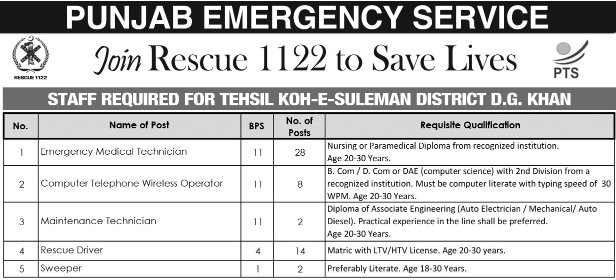 Rescue 1122 Punjab Jobs Eligibility Criteria