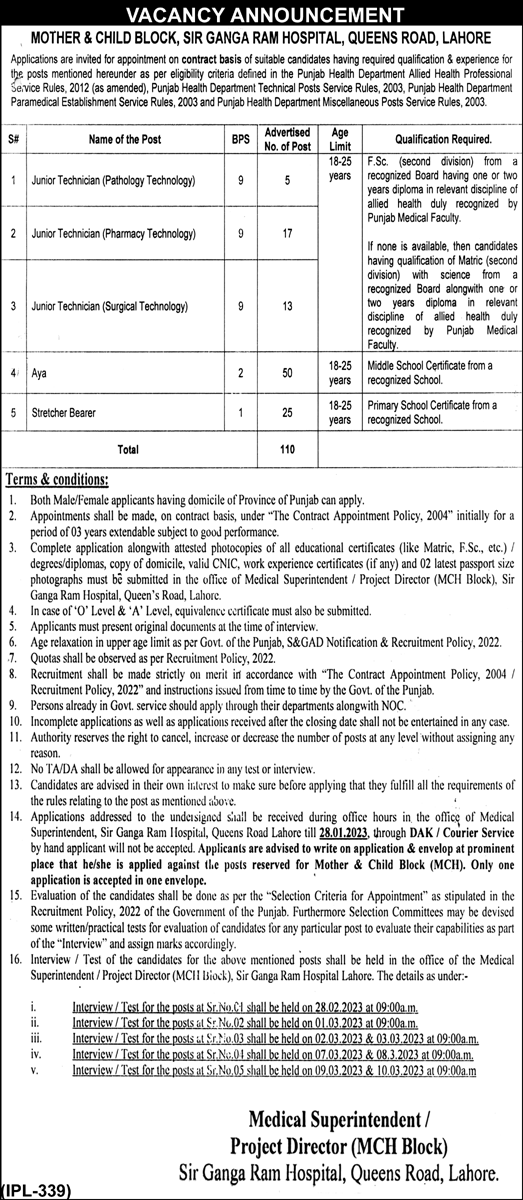 Sir Ganga Ram Hospital Lahore Jobs 2023 Online Apply, Advertisement