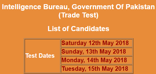 Intelligence Bureau NTS Trade Test Result 2024 12th, 13th, 14th, 15th May