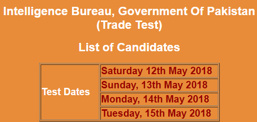 Intelligence Bureau NTS Trade Test Result 2025 12th, 13th, 14th, 15th May