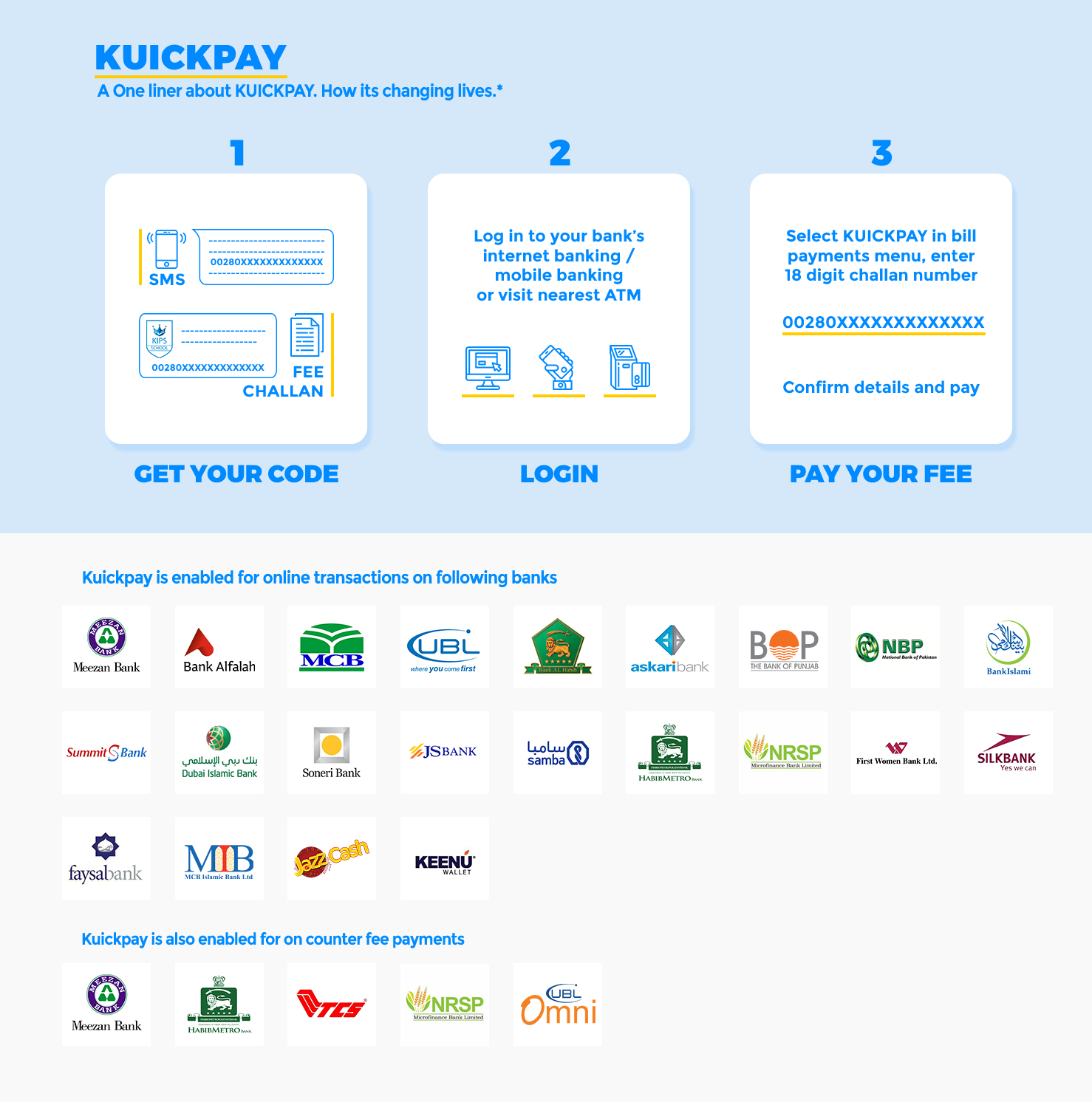 KIPS Fee Structure Online