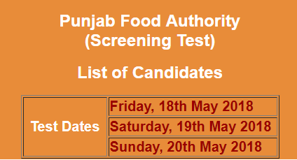 Punjab Food Authority Master Trainer, Assistant Master Trainer NTS Test Result 2024