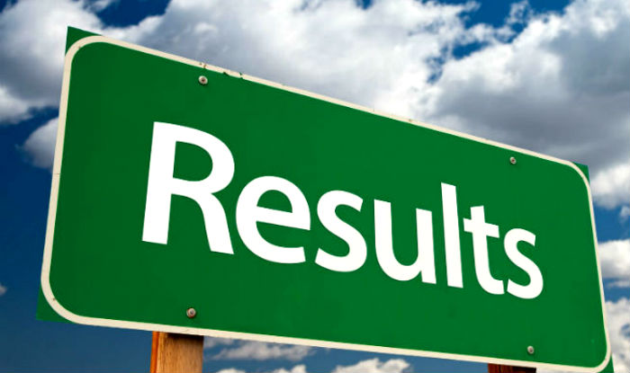 Islamabad Board Matric Result 2024 10th Class Online Check