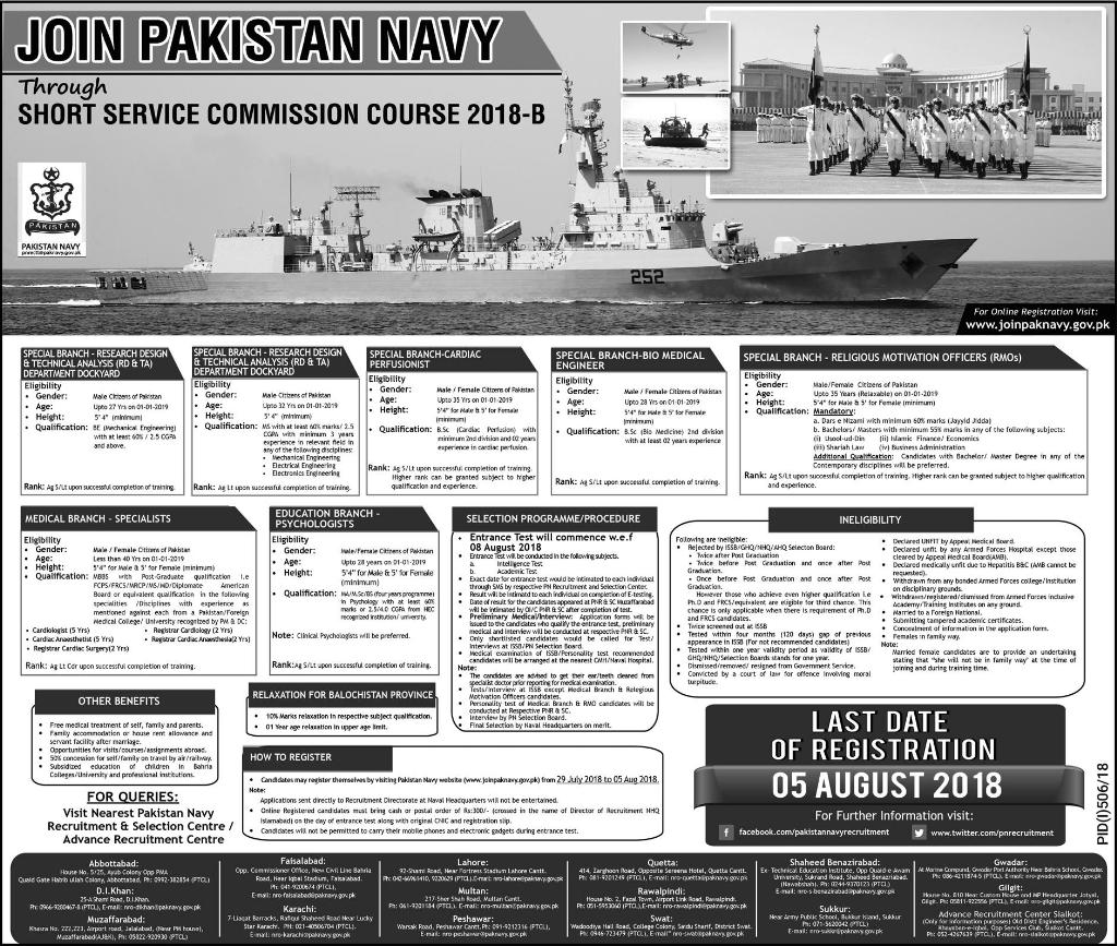 Pakistan Navy Short Service Commission Course 2023 B Registration Form Date