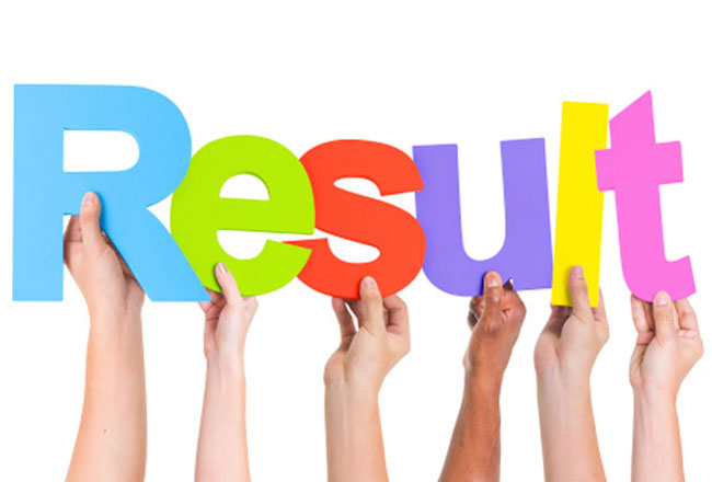 PUCIT Entry Test Result 2023 BS, MSc Online Punjab University