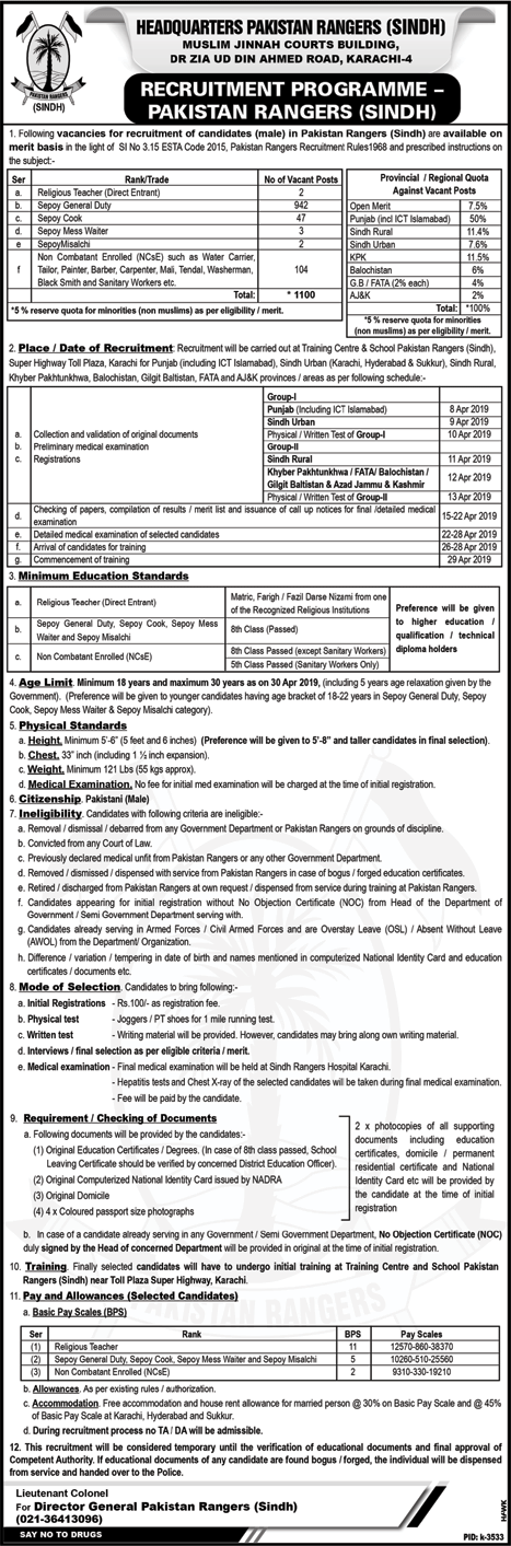 Pakistan Rangers Sindh Jobs 2023 Karachi Registration Written Test Dates