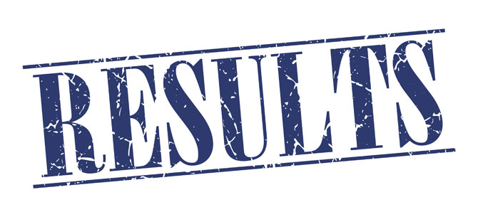 WAPDA Junior Engineer PTS Test Result 2023 August Online