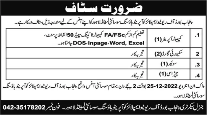 Board of Revenue Punjab Jobs 2024