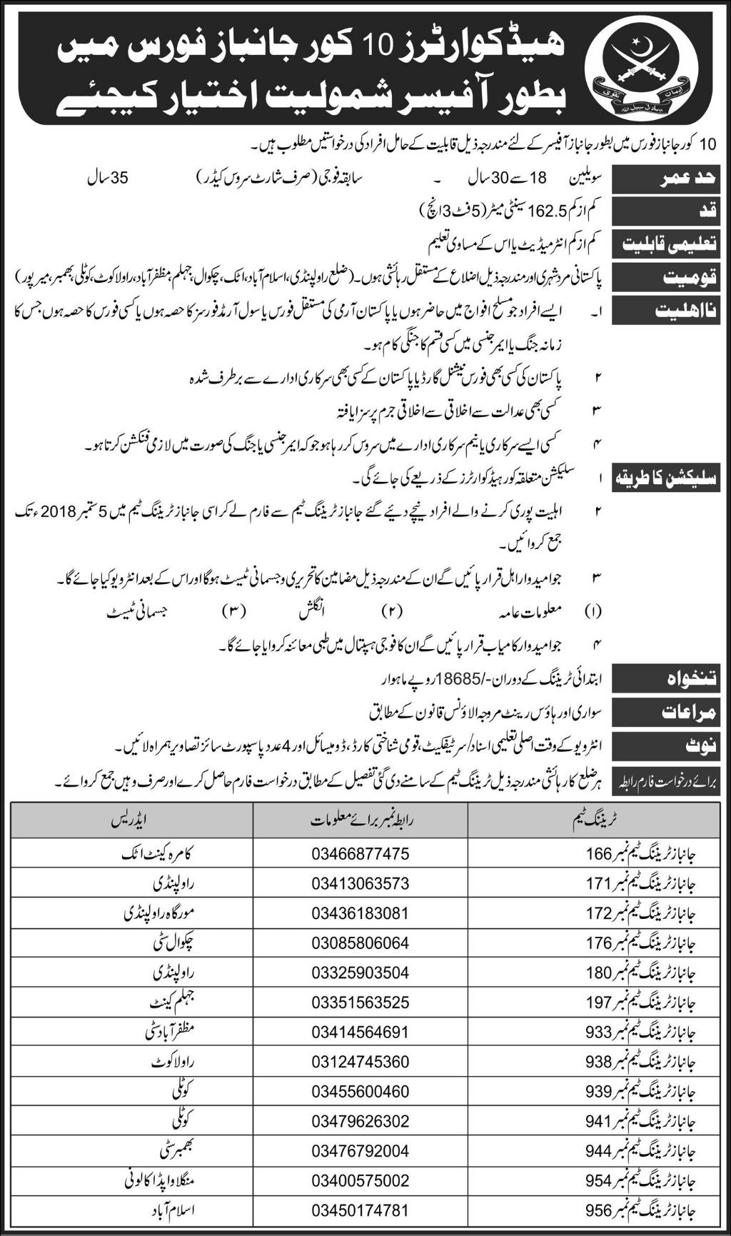 Janbaz Force Pakistan Army Jobs 2023 Application Form 10 Core Civilian Advertisement 