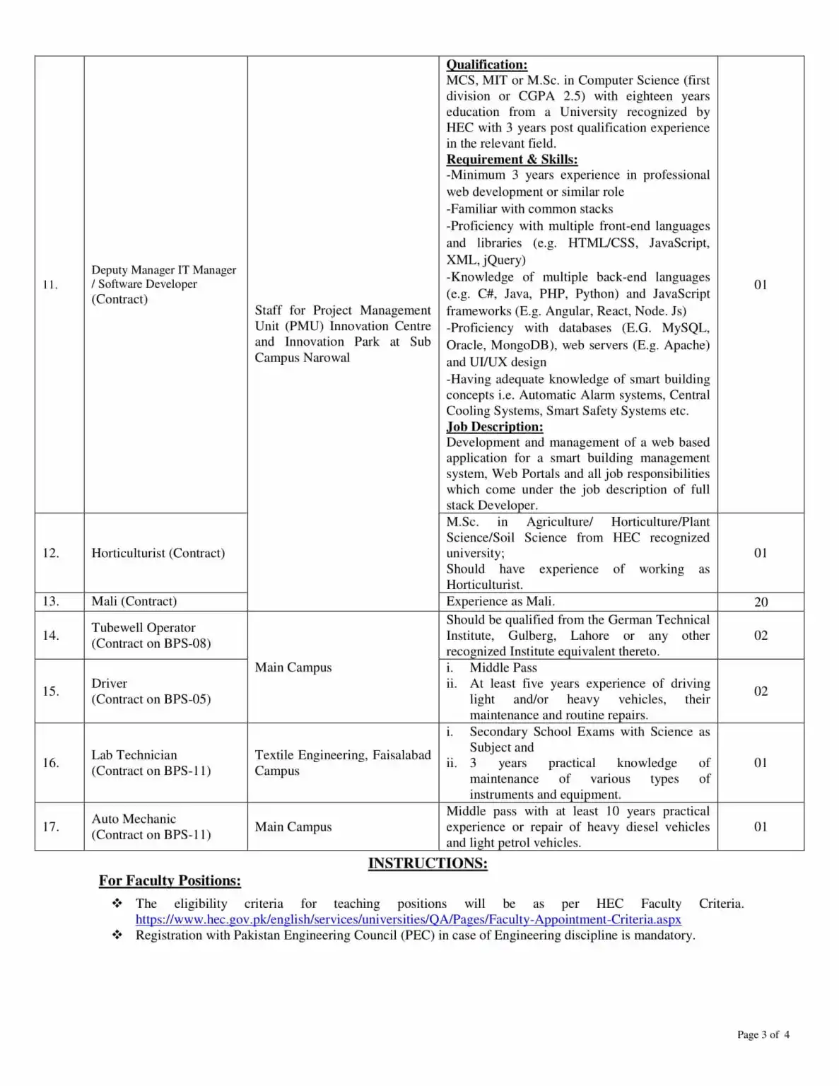UET Lahore Jobs 2023