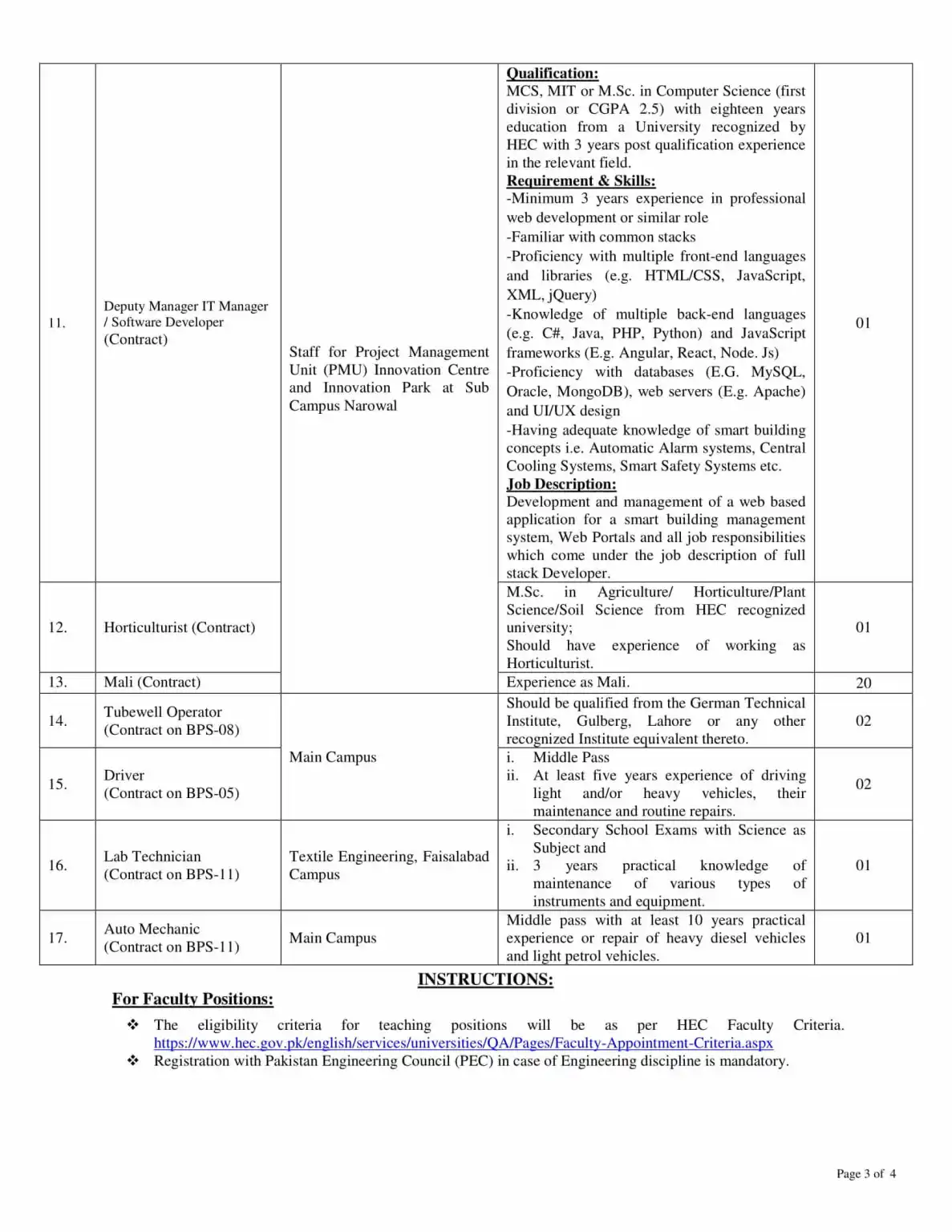 UET Lahore Jobs 2024