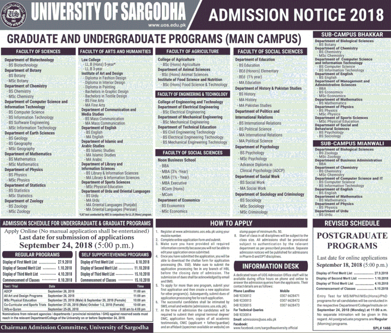 University Of Sargodha Admission 2024 Undergraduate, Graduate Application Form