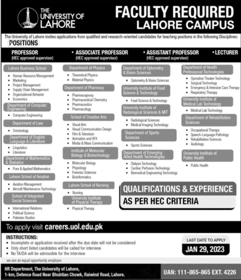 University of Lahore UOL Jobs 2024 Advertisement
