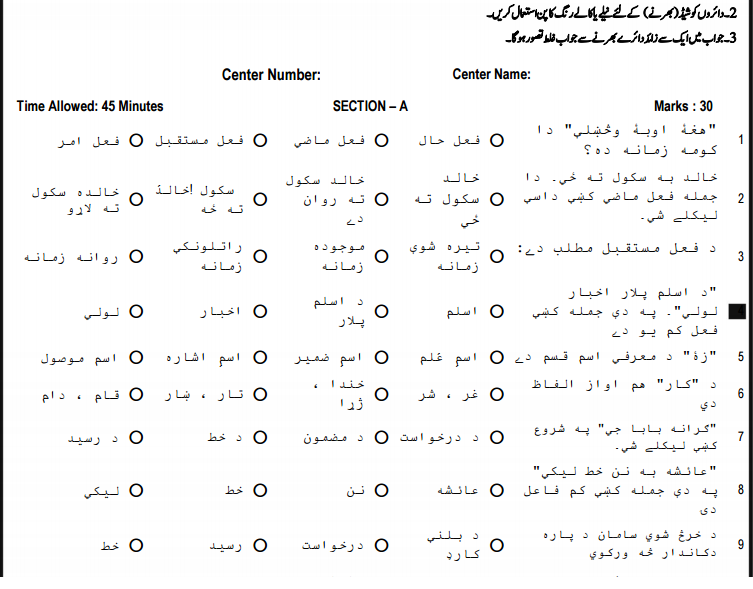 Peshawar Board 5th Class Guess Paper 2023 Science, English, Urdu, Maths