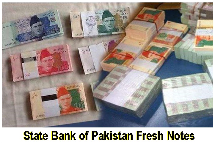 State Bank of Pakistan Fresh Notes 2024 Branch Code List How to Get