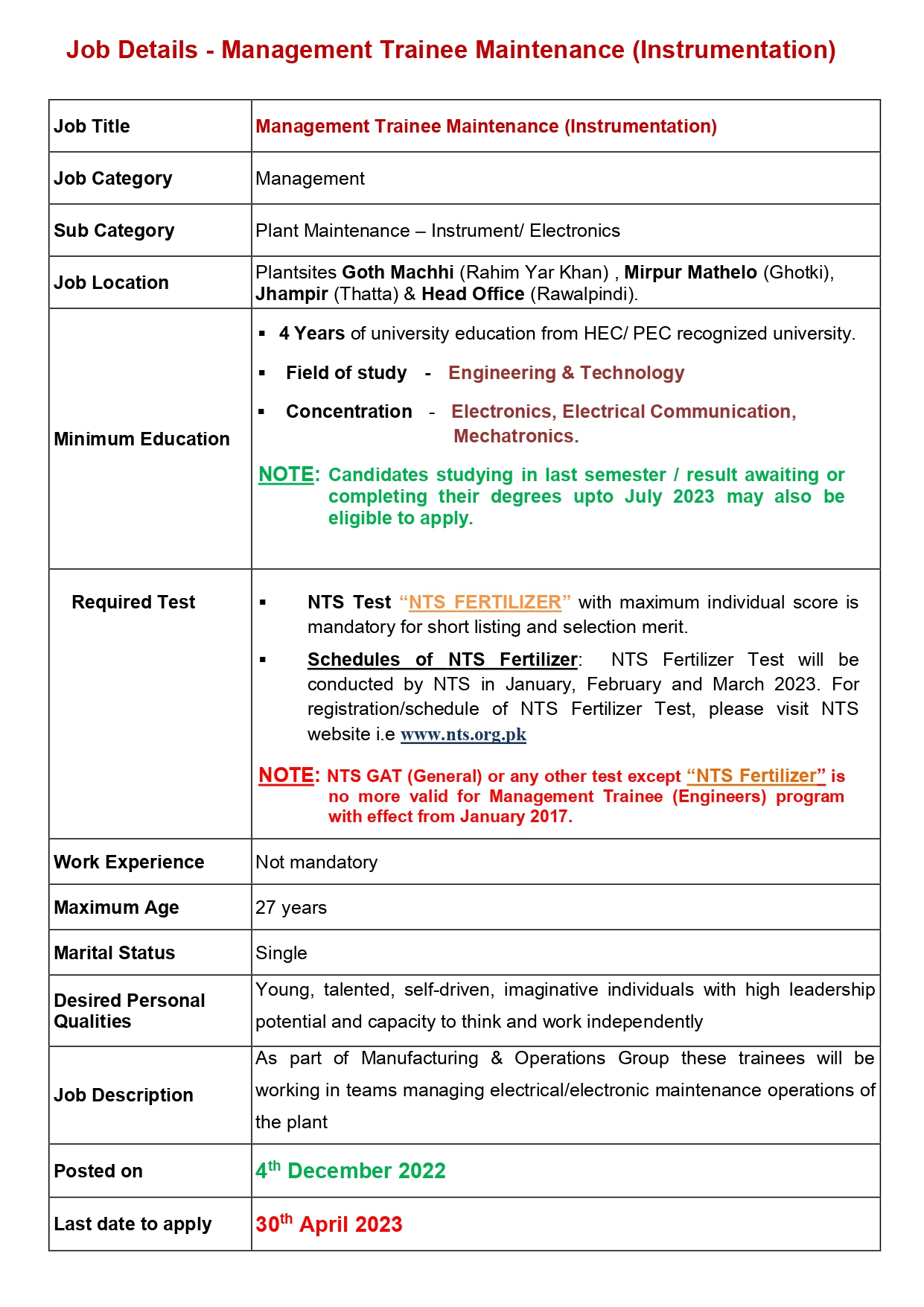 Management Trainee Maintenance (Instrumentation)