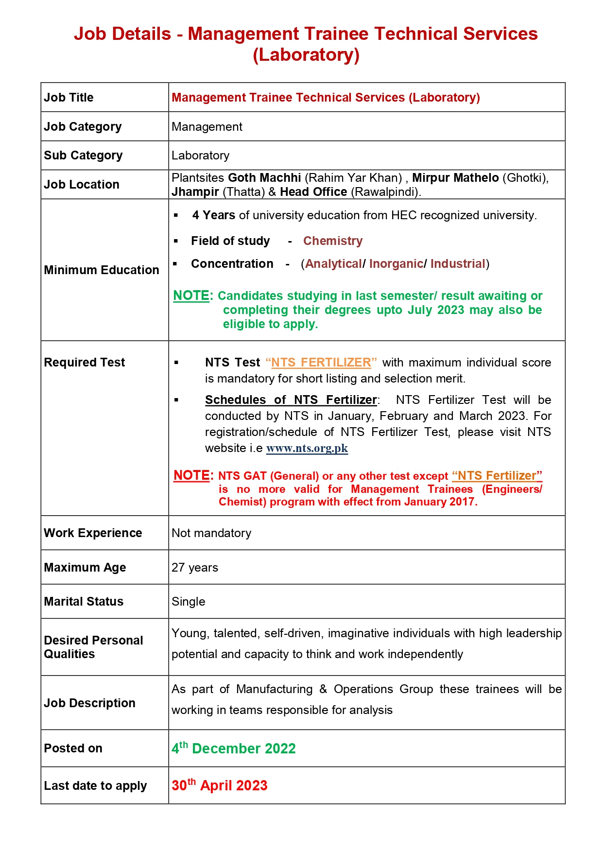 Management Trainee Technical Services (Laboratory) Job Advertisement: