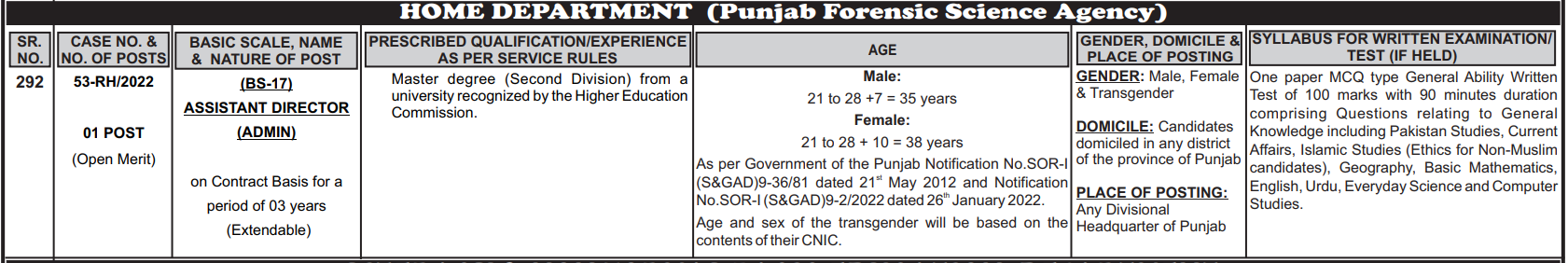 Punjab Forensic Science Agency Jobs 2023 Online Apply