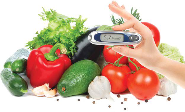 Diabetes Patient Diet Chart in Urdu
