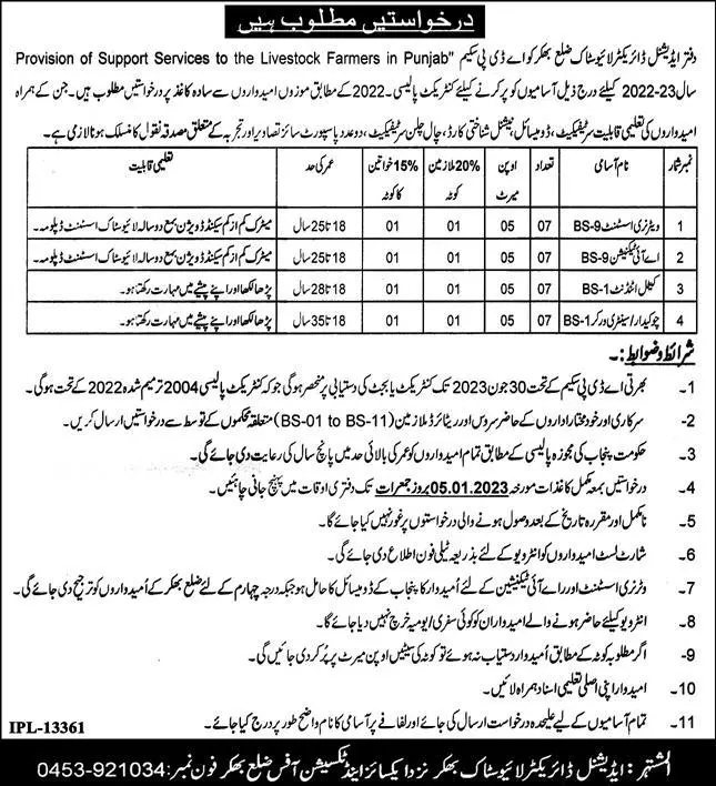 Livestock and Dairy Development Department Punjab Jobs 2024