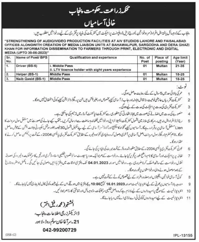 Fisheries Department Punjab Jobs 2024