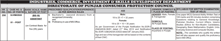 Industries Commerce, Investment & Skills Department Punjab jobs 2024