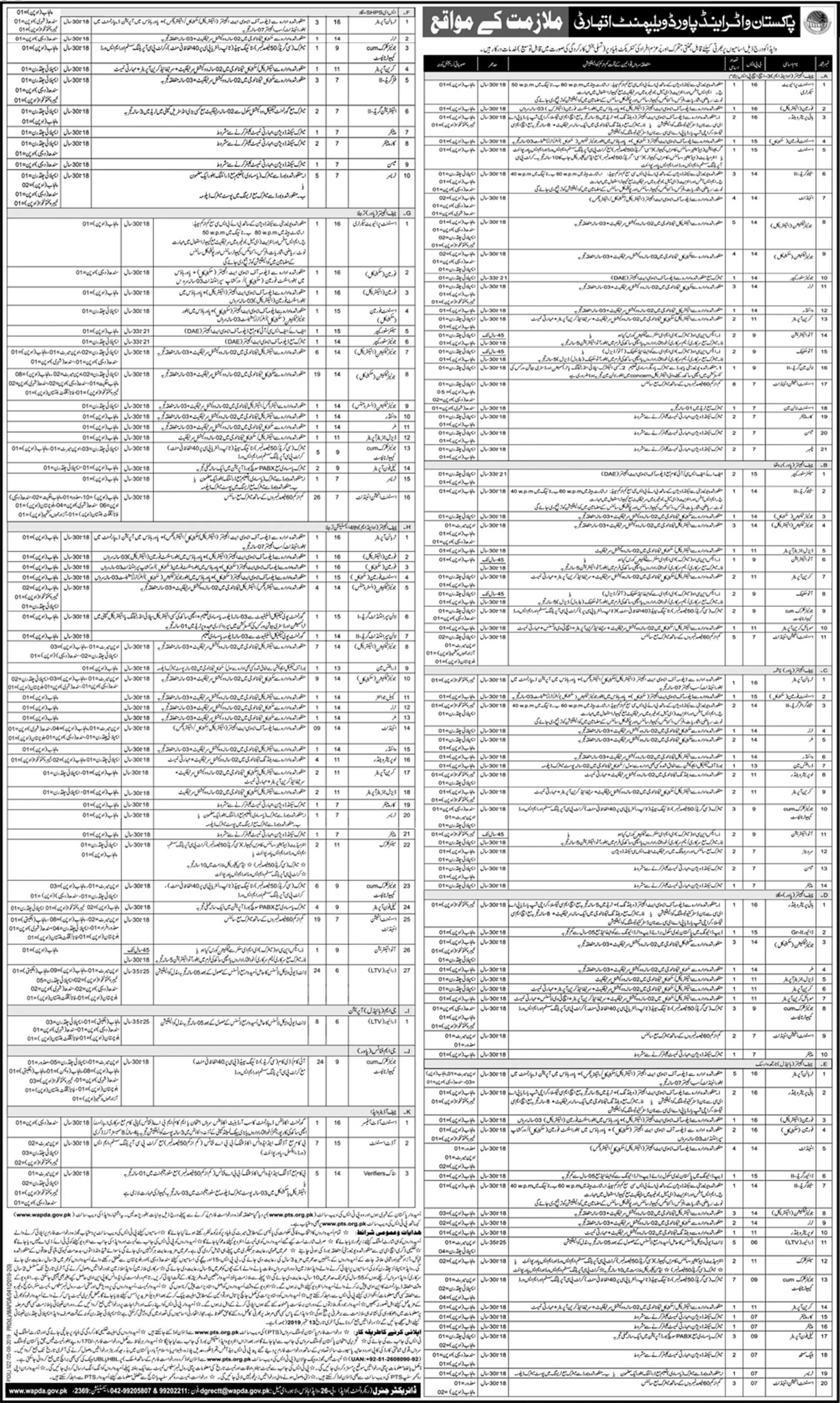 WAPDA Lahore PTS Jobs 2024 July Advertisement Application Form