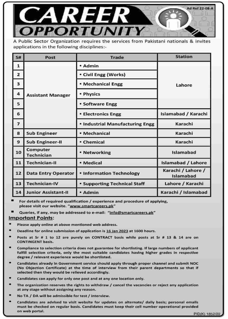 Public Sector Organization Jobs In Karachi 2024 Application Form