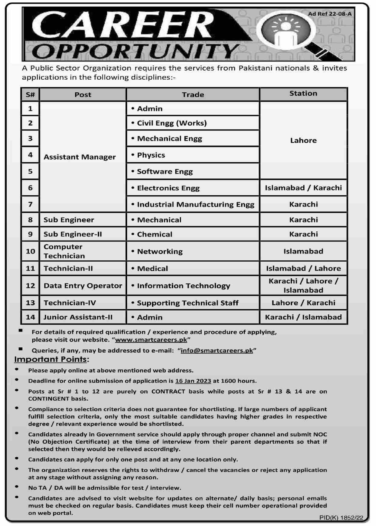 Public Sector Organization Jobs In Karachi 2023 Application Form