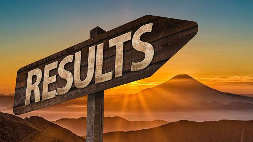 PPSC SSE IT Jobs Written Test Result 2023 www.ppsc.gop.pk Online