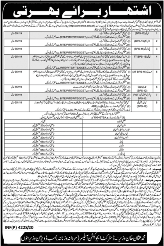 KPK Elementary And Secondary Education AT, PST, Qari ETEA Test Result 2024