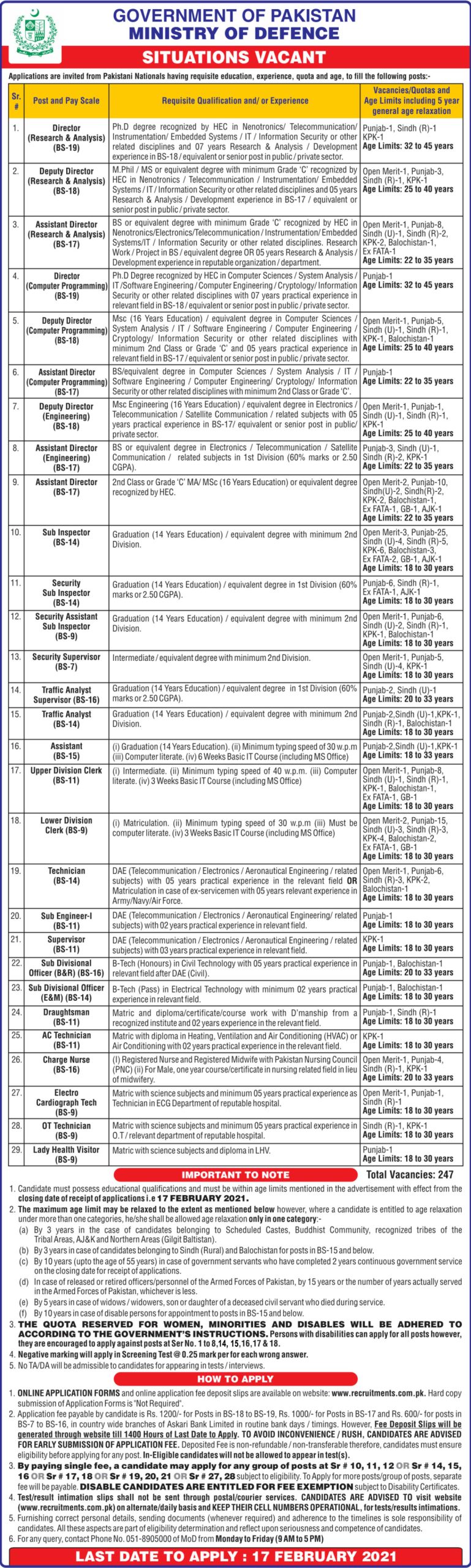 Ministry of Defence Jobs 2023 Application Form February Advertisement Date