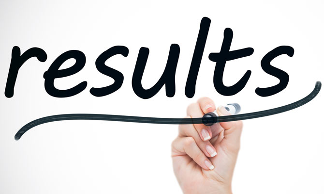 Lasbela University LUAWMS Admission Entry Test Result 2023