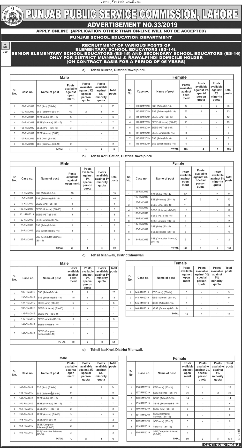 PPSC Educators Jobs October 2024 Apply Online Advertisement Last Date