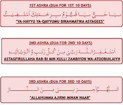 Ramadan 2024 Second 2nd Ashra Dua in Urdu, Arabic, English