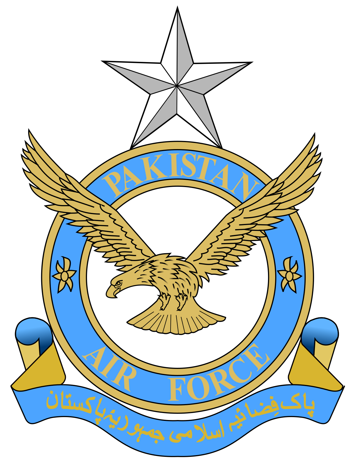 Join PAF As Aero Trade Jobs 2023 Online Registration Form Last Date