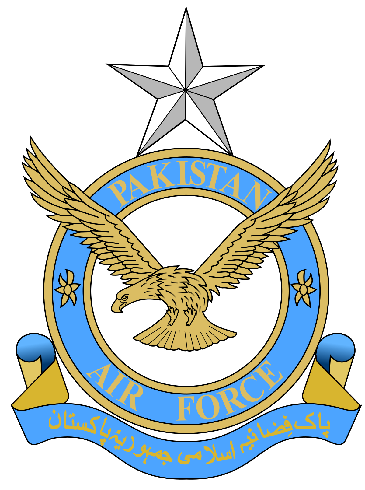 Join PAF As Aero Trade Jobs 2024 Online Registration Form Last Date