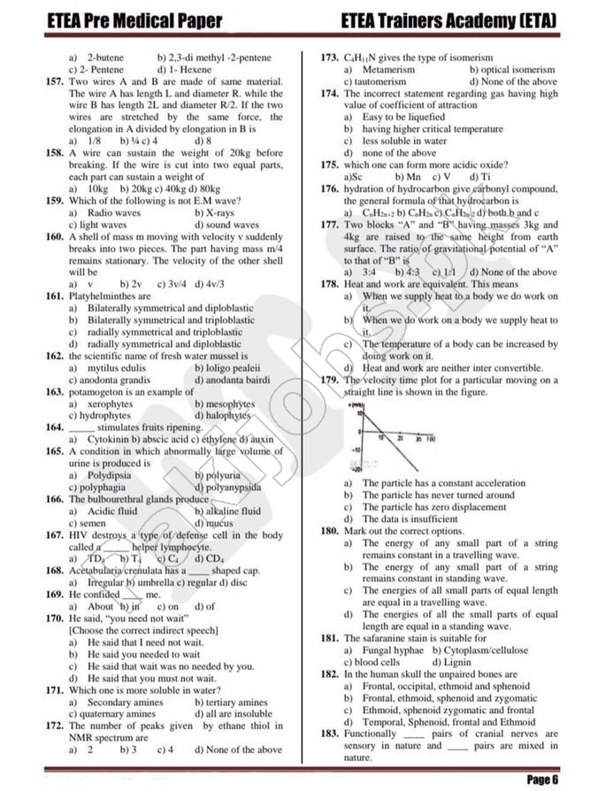 ETEA Medical Entry Test Syllabus Sample Paper Pattern MCQs