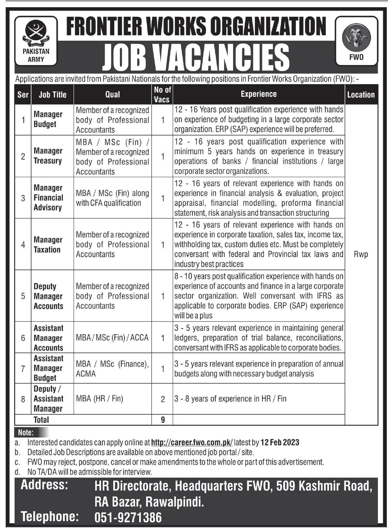 Frontier Works Organization FWO Jobs 2023 Advertisement