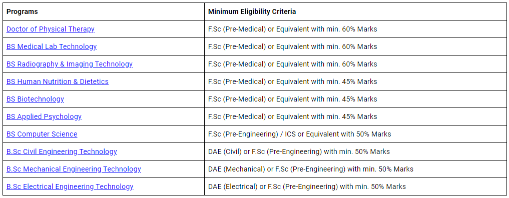 Esaar Scholarship Eligibility Criteria