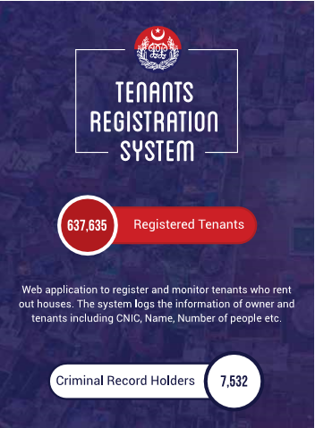 Punjab Police Verification Form For Rent House Online Tenants Registration