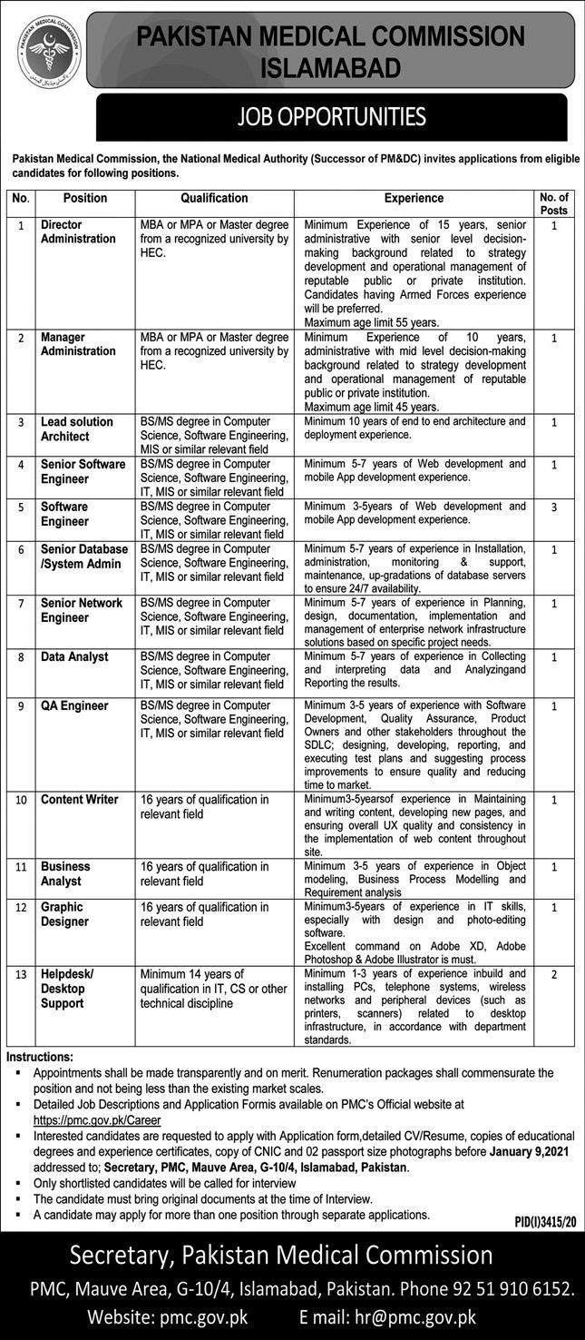 PMC Jobs Application Form 2023 Pakistan Medical Commission Last Date