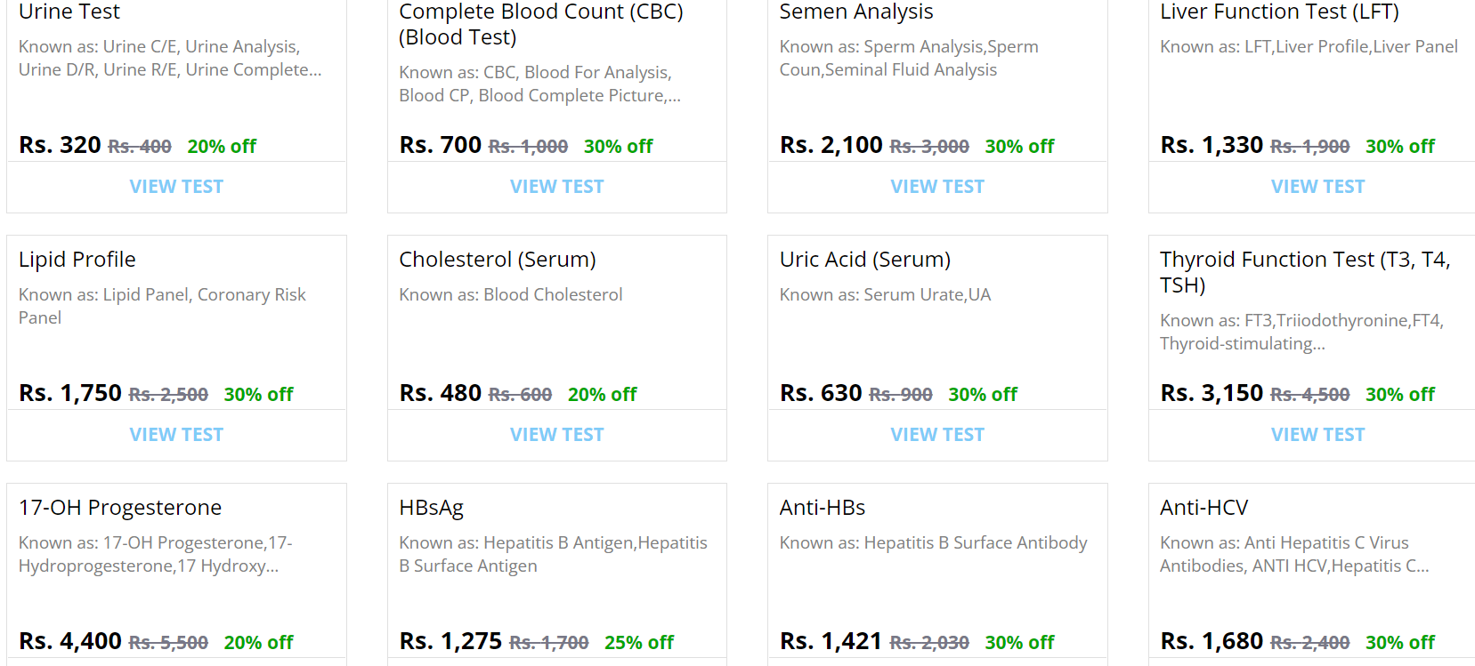 Aga Khan Laboratory Test Charges Price List 2023